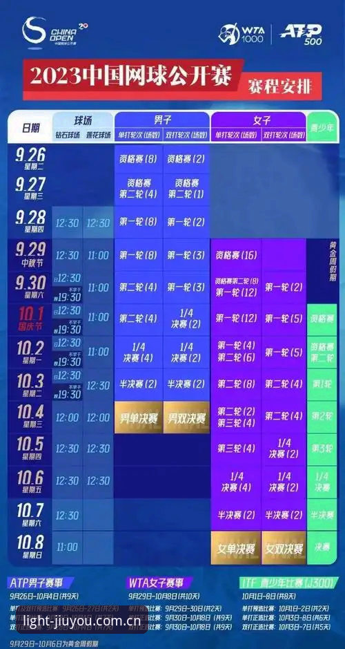 宝威平台评测九游官网怎么样 看懂大满贯首冠的三大实用技巧,结合九游平台观赛体验