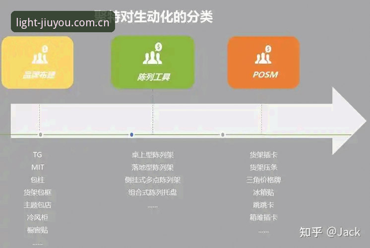 深度揭秘九游官网直播赛事对比：一个老玩家的实战手记