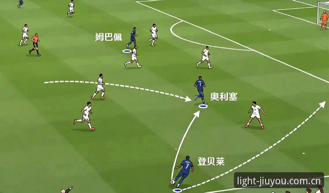 登贝莱“训话”姆巴佩vs队长防守失位：法国队权力暗流与九游平台视角下的趋势解读