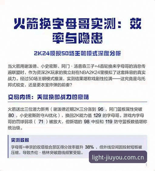 资深用户亲历：字母哥转会风波，九游平台观战心得与策略解析